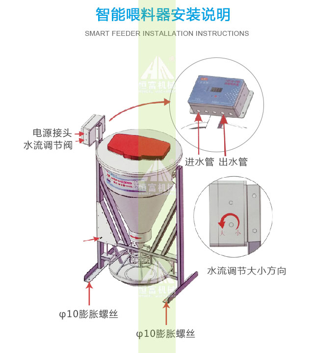 智能喂料(liào)機 智能喂(wèi)料機